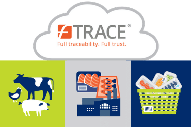 fTRACE traceability cloud solution