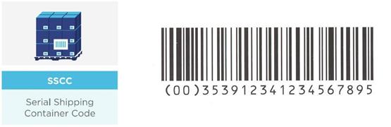 GS1 128 SSCC barcode label