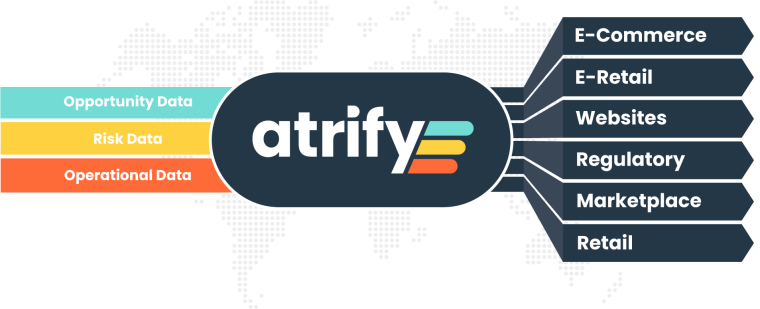 atrify data diagram