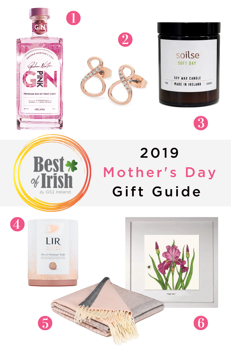 Mother's Day Gift Guide 2019