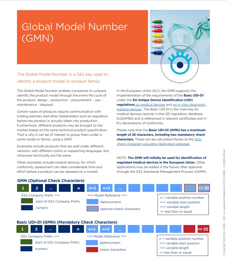 Global Model Number (GMN) Global Model Number (GMN)
