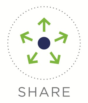 GS1 Share Icon 