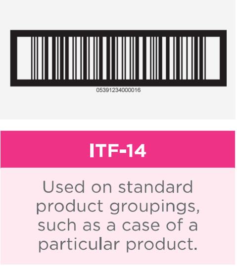 Log in to the Members Area to view the specifications for an ITF 14 barcode symbol.