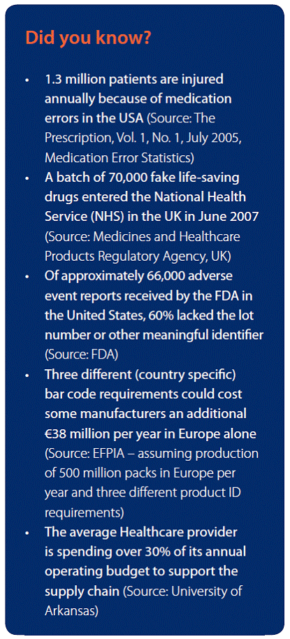 Healthcare Did You Know Image