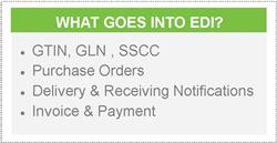 GS1 Standards in EDI