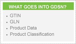 GS1 Standards in GDSN