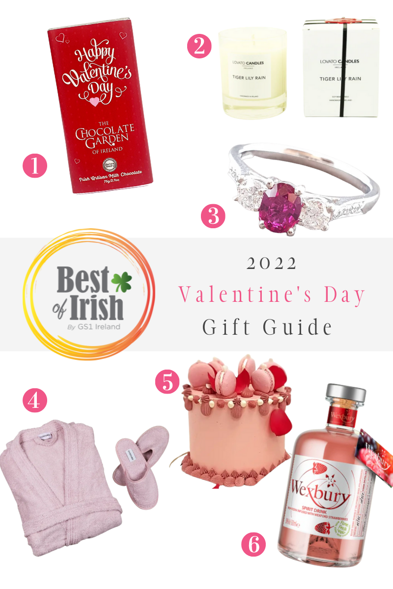 _Valentine-s-Day-Gift-Guide-2022 _Valentine-s-Day-Gift-Guide-2022
