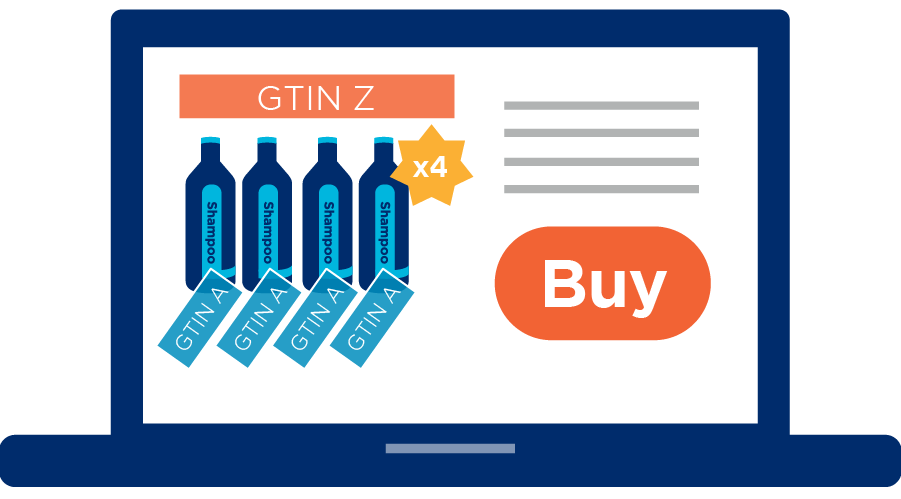 GS1_E-Commerce_Listing_Items_Not_Attached_RGB_2022-08-01