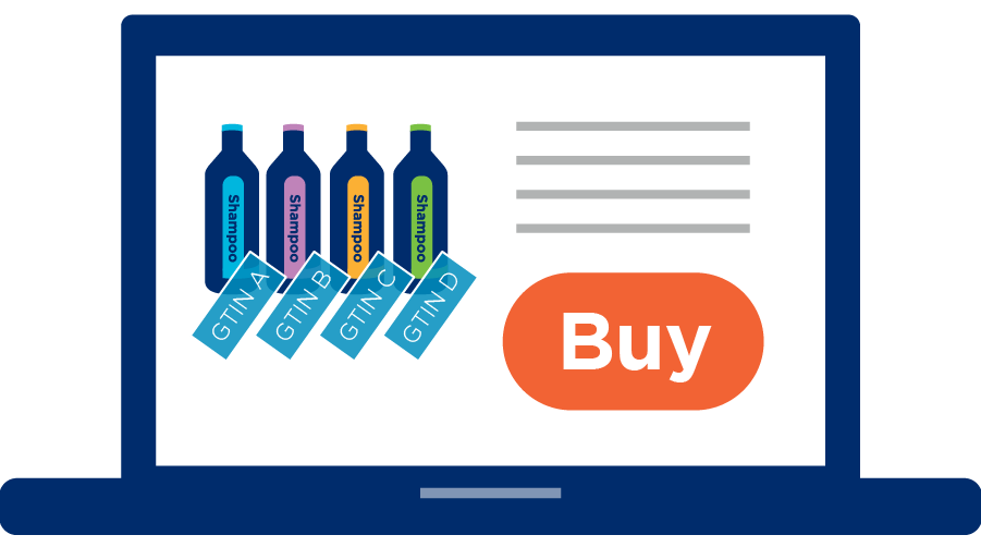 GS1_E-Commerce_Listing_Multiples_Of_Same_RGB_2022-08-01
