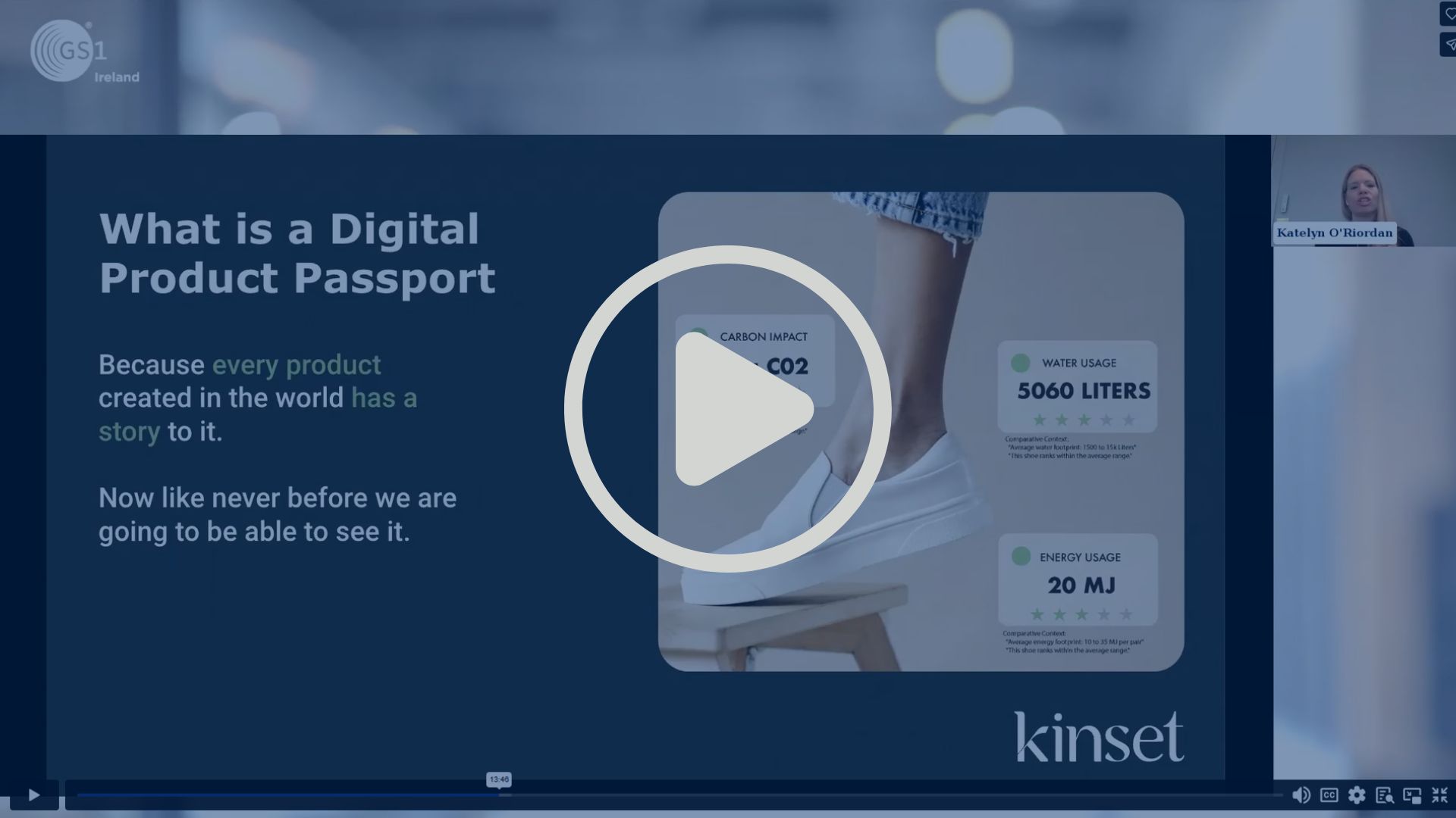 Kinset DPP Webinar