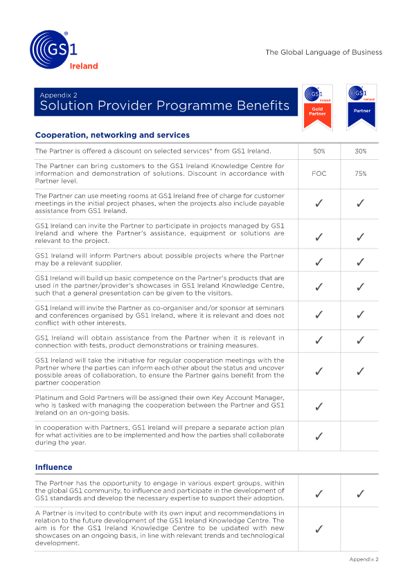 GS1 Solution Provider Programme Partner Benefits thumbnail