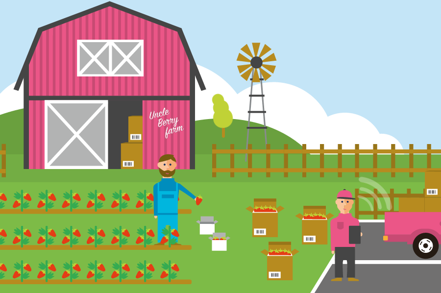 Cpg Discovery App Jam