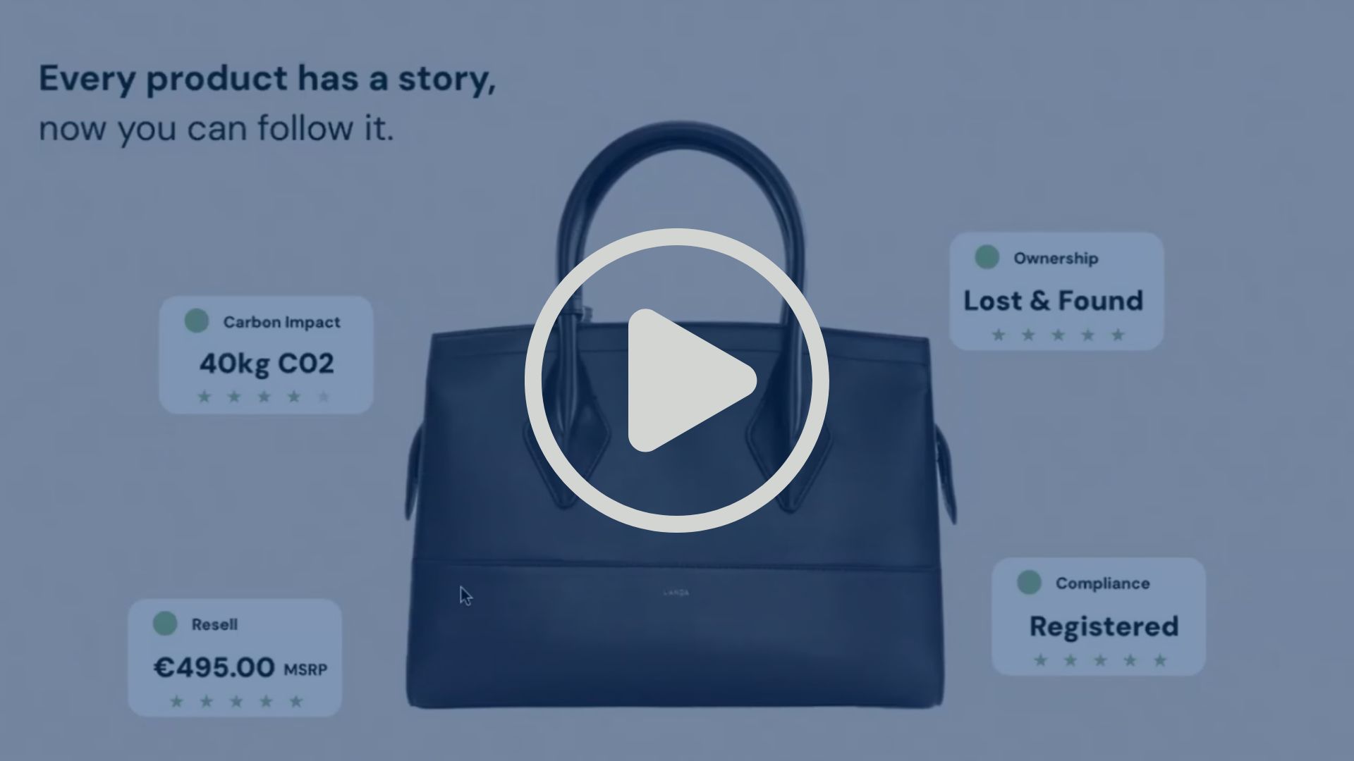 Kinset Lamda Webinar